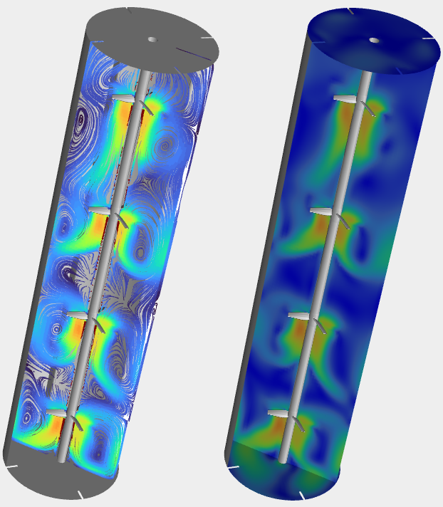 Computational Fluid Dynamics